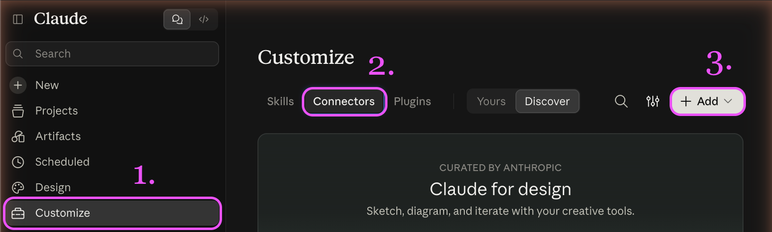 Claude's Customize page, with 1. Customize, 2. Connectors and 3. + Add marked